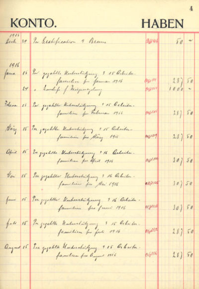 Auszug aus dem Crespel & Deiters Kassenbuch 1916 mit den Auszahlungen an die Angehörigen der Soldaten.