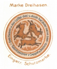 Eingetragenes Warenzeichen 1899